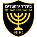 Beitar Jerusalem