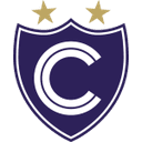 Cienciano