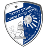 Ironi Kiryat Shmona