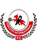 Enugu Rangers
