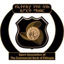Ethiopia Nigd Bank