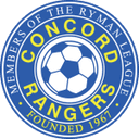 Concord Rangers