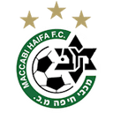 Maccabi Haifa U19