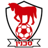 Bnei Sakhnin