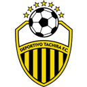 Deportivo Táchira