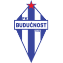 Budućnost