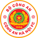 Công an Hà Nội