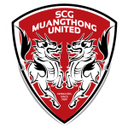 SCG Muangthong United