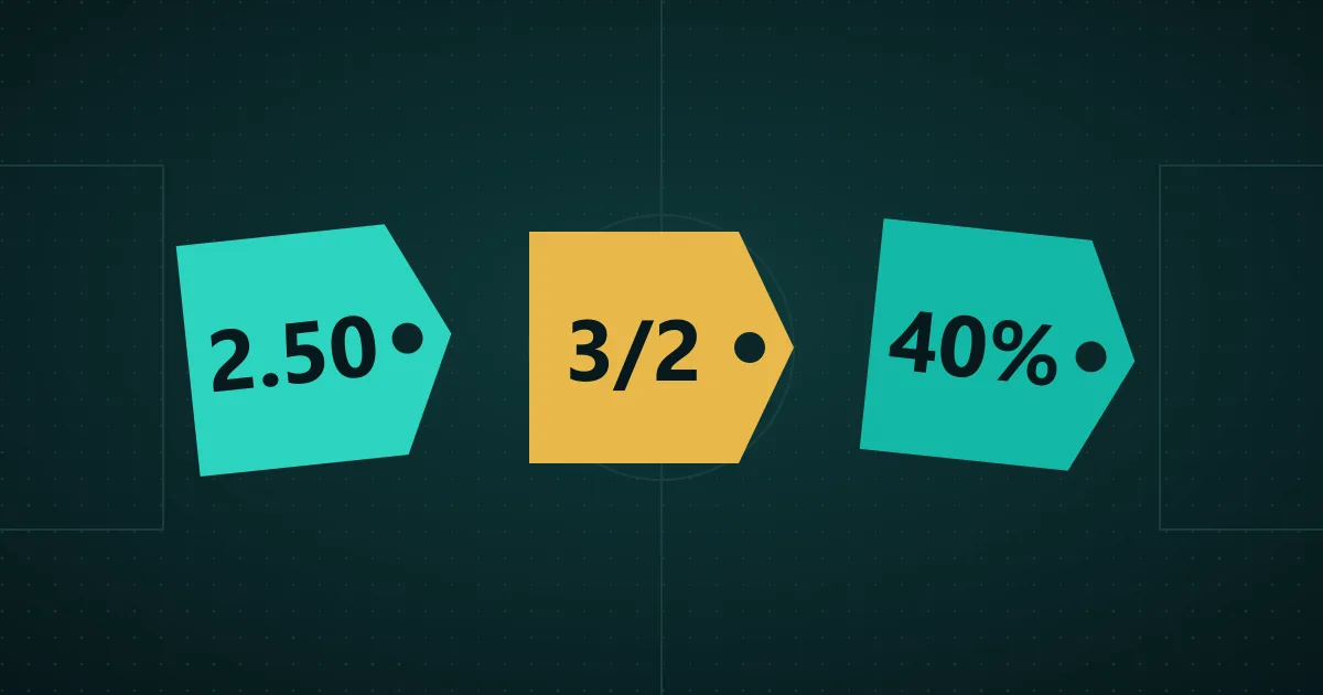Three price tags showing decimal, fractional and percentage odds on a dark background