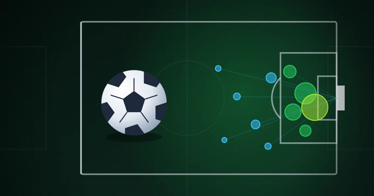 Shot map on a football pitch with circles sized by expected goals probability next to a football